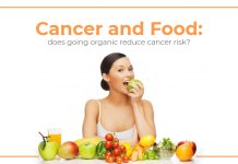 Can Organic Foods Help Prevent Cancer?